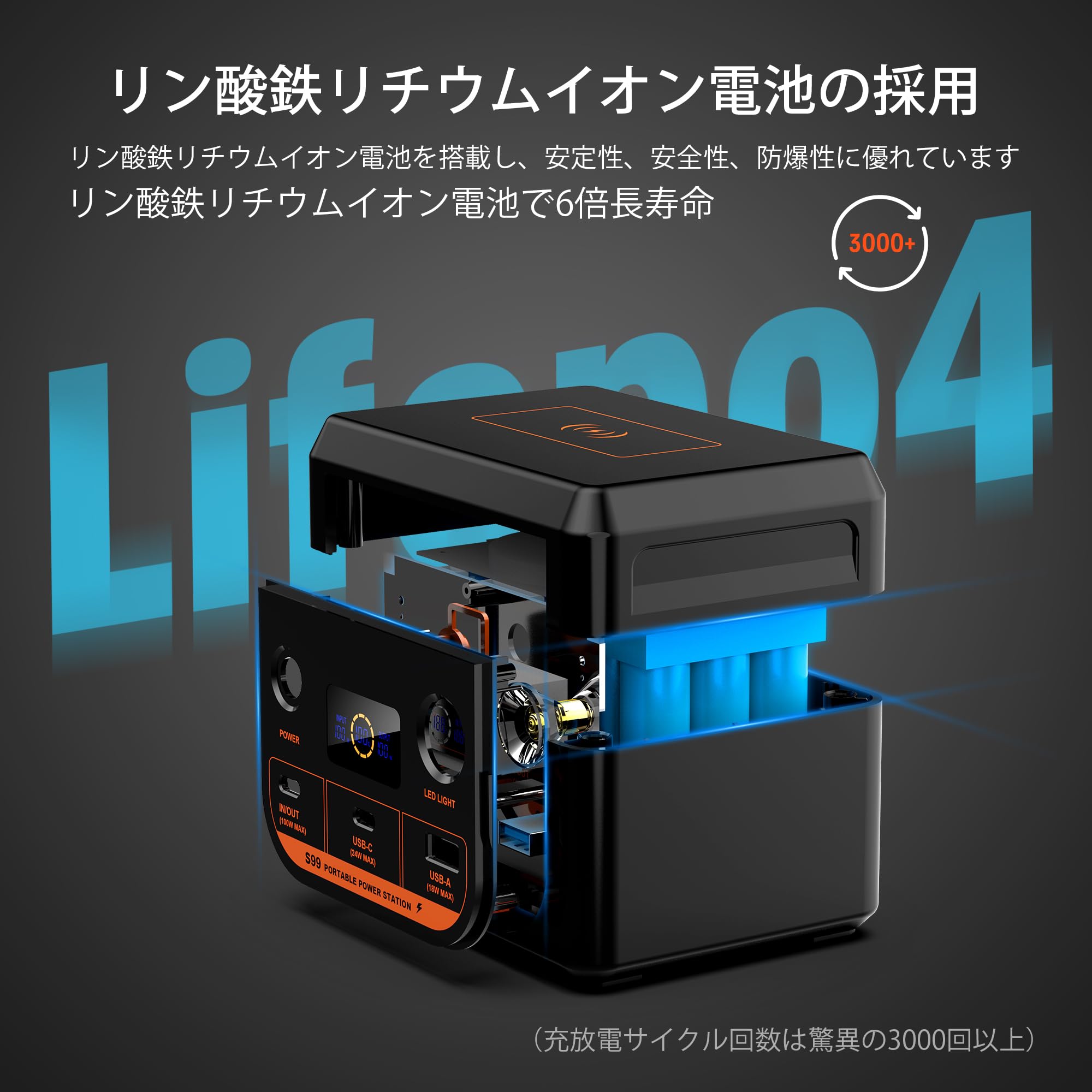 powkey ポータブルバッテリー 96Wh/30000mAh Amazon.co.jp: ポータブル電源 96Wh/30000mAh 大容量 ぽーたふる